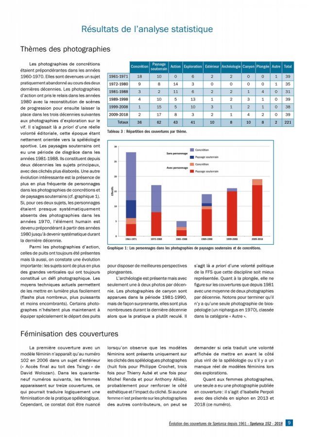 (Spelunca n°152 - Page 9)