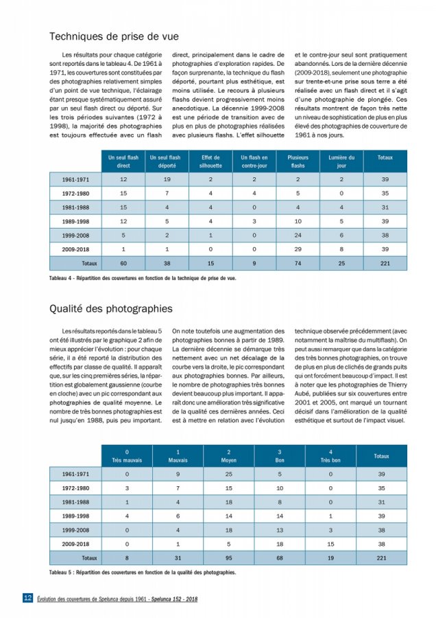 (Spelunca n°152 - Page 12)