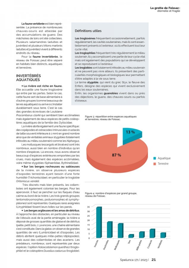 Spelunca 171 Page 21(Spelunca 171 Page 21)