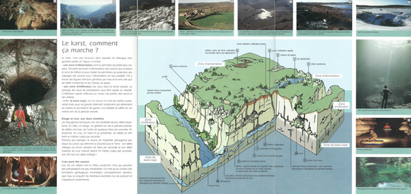 Parc Naturel National des Grands Causses
